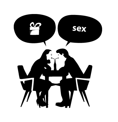 Relations hommes femmes