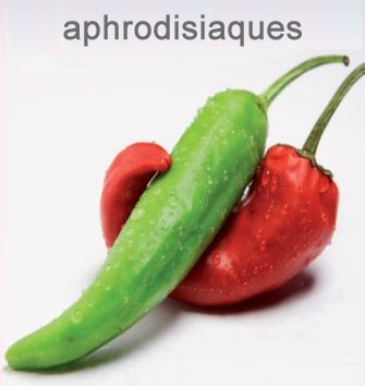 Aphrodisiaques : efficaces ?