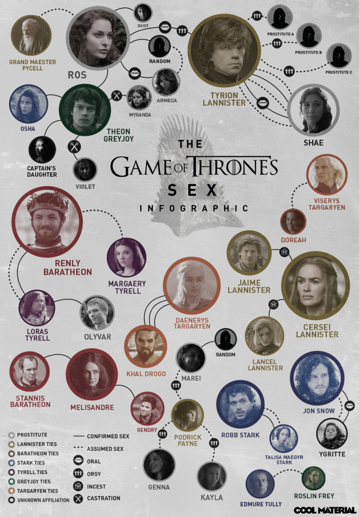 got